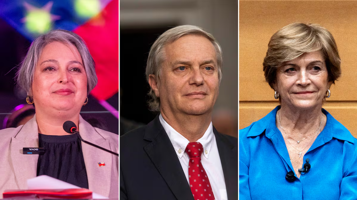 PROYECCIÓN DE RENDIMIENTO ELECTORAL PARLAMENTARIAS 2025